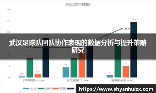 谈球吧武汉足球队团队协作表现的数据分析与提升策略研究